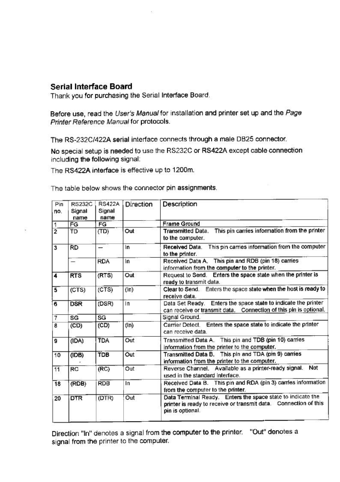 Fujitsu DP050M33111Z1 Users Manual