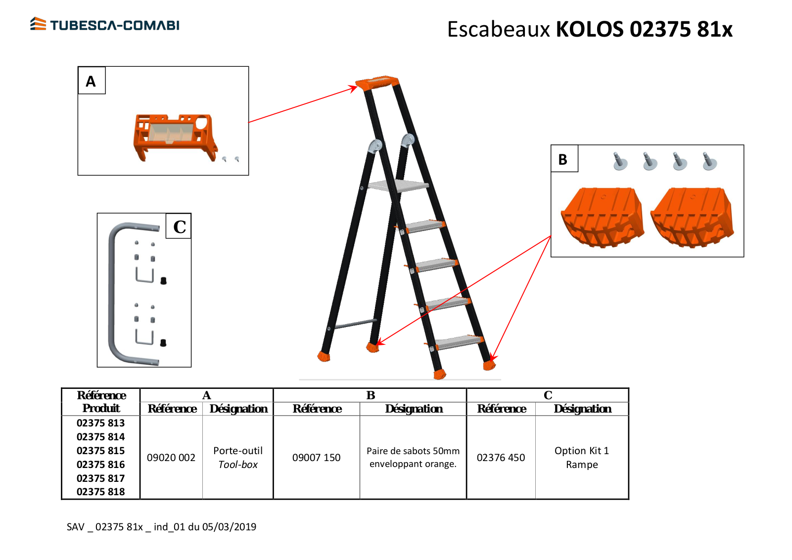 Tubesca KOLOS, 02375 813, 02375 814, 02375 815, 02375 816 Specification - ManualMachine.com