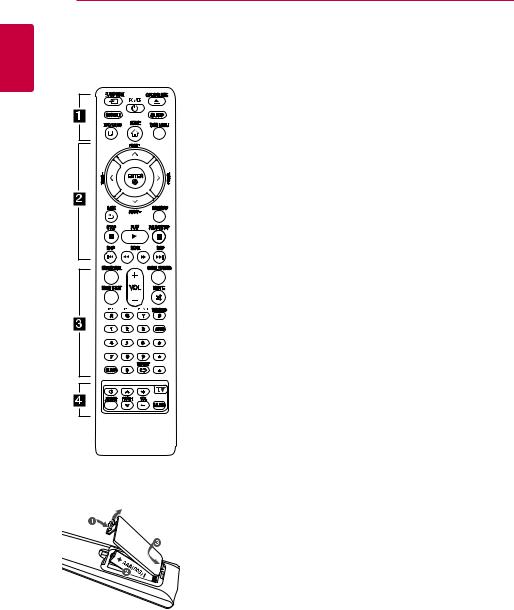 LG BH4030S User Manual