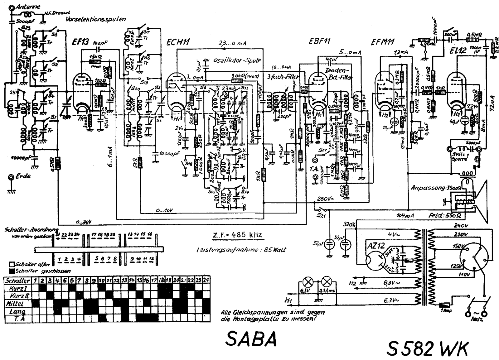 Saba 582WK Diagram - ManualMachine.com