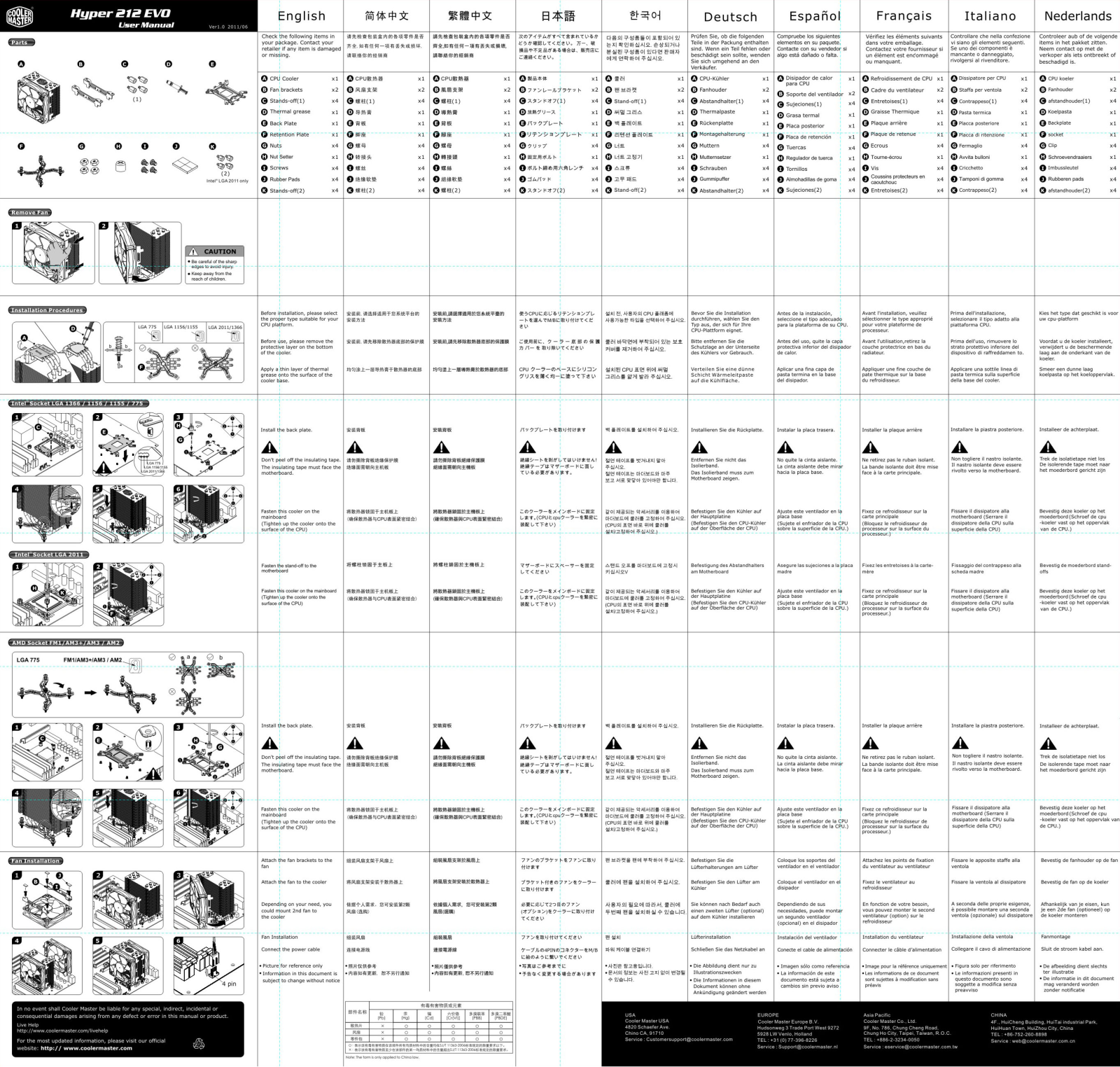 COOLER MASTER Hyper 212 Evo User Manual