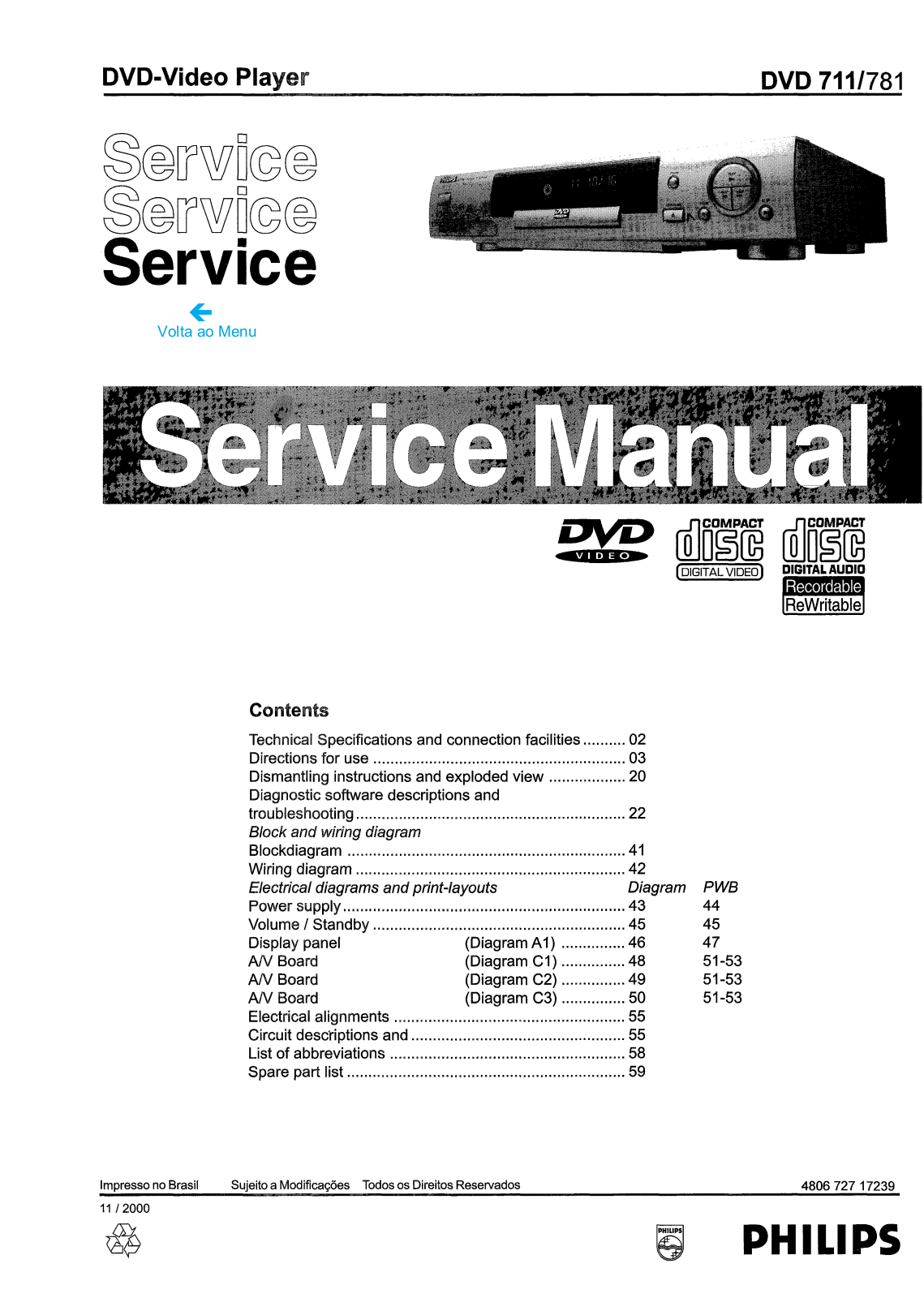 Philips DVD711, DVD781 Schematic