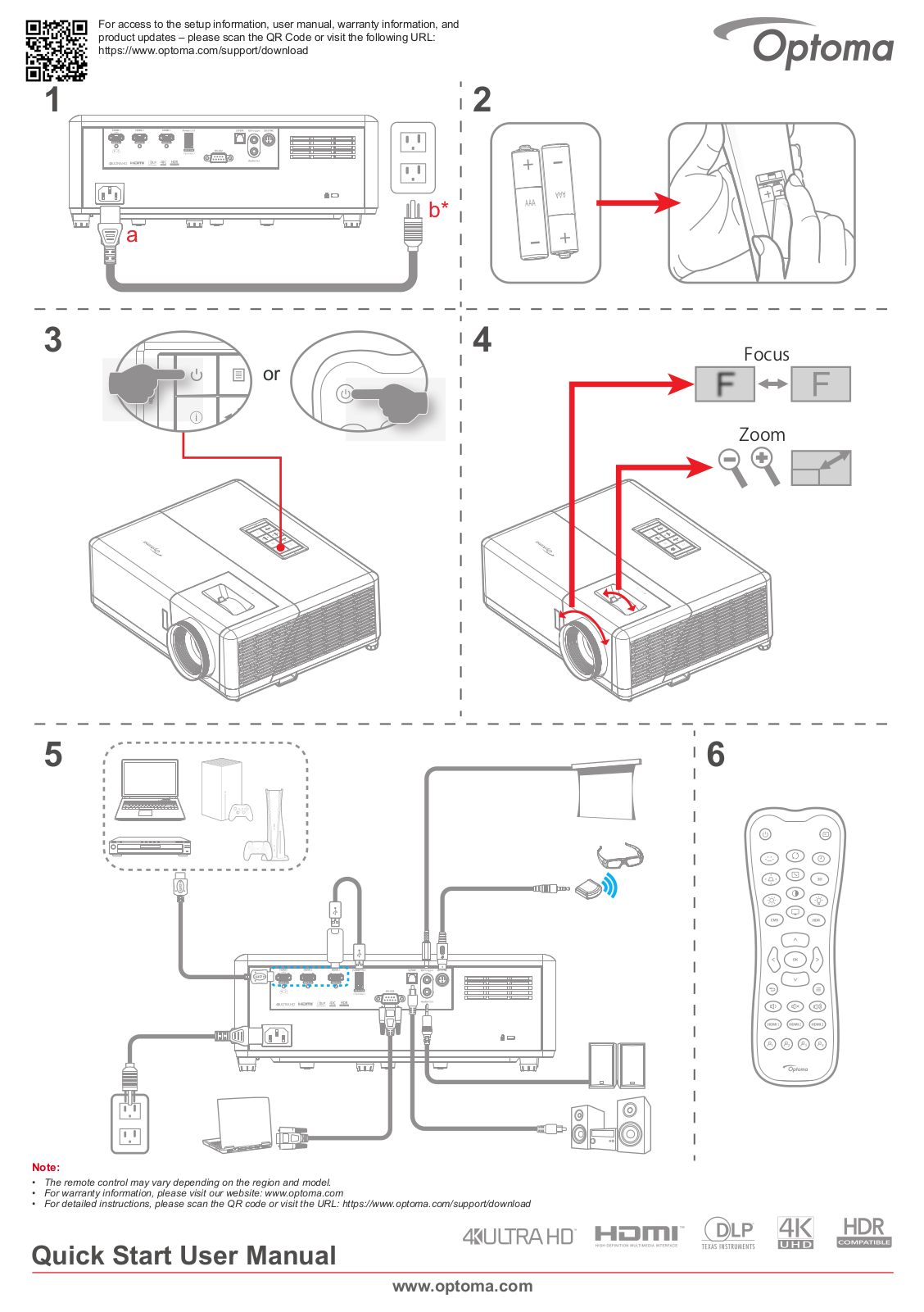 Optoma UHZ45 Quick Start Guide - ManualMachine.com