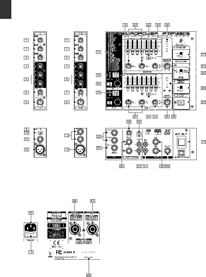 Behringer PMP980S, PMP1280S User Manual