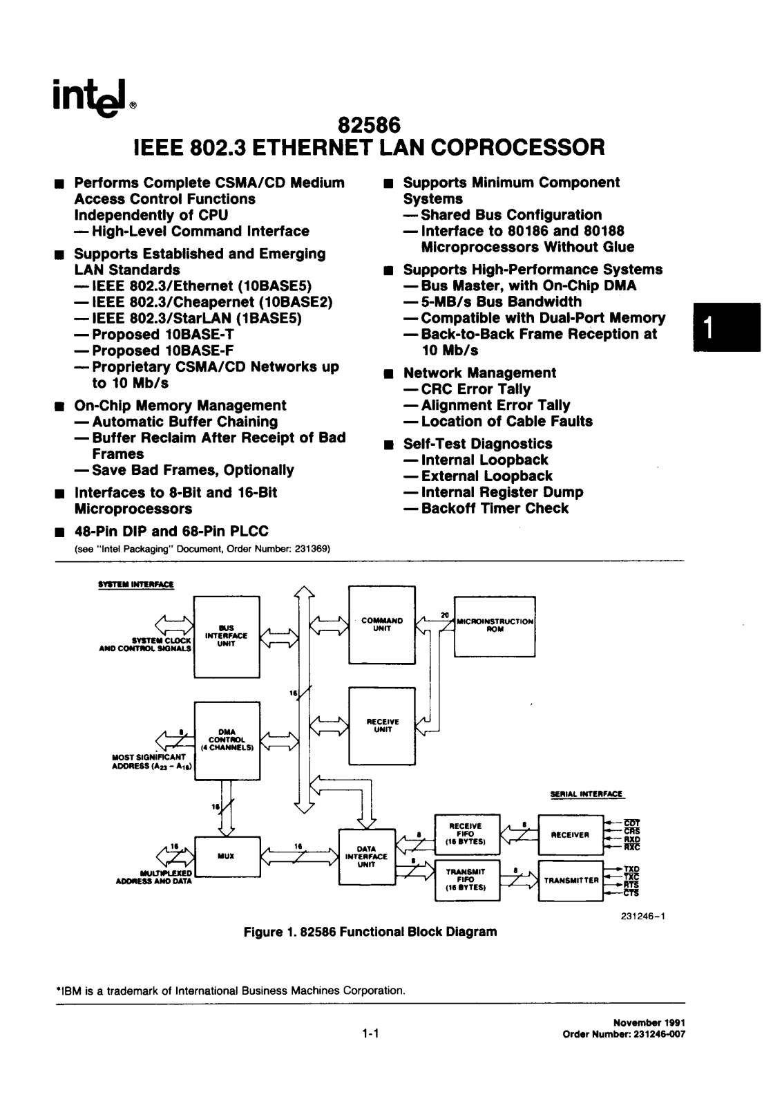 Intel Corporation P82586 Datasheet