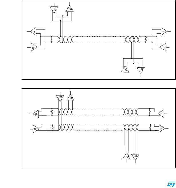 ST AN1702 APPLICATION NOTE