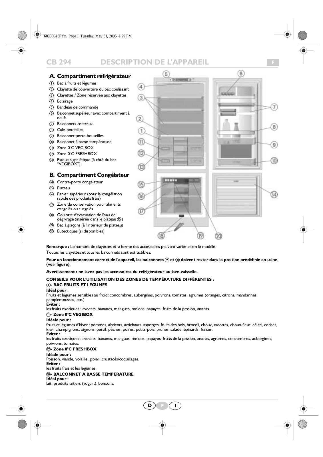 Whirlpool cb 294 PRODUCT SHEET