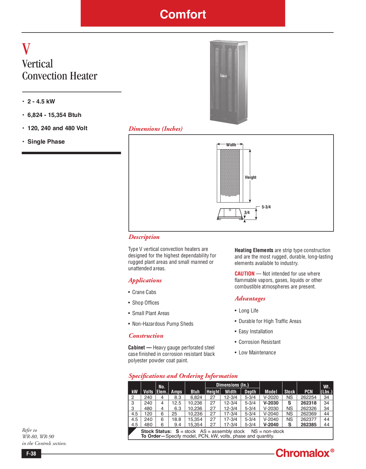 Chromalox V Catalog Page