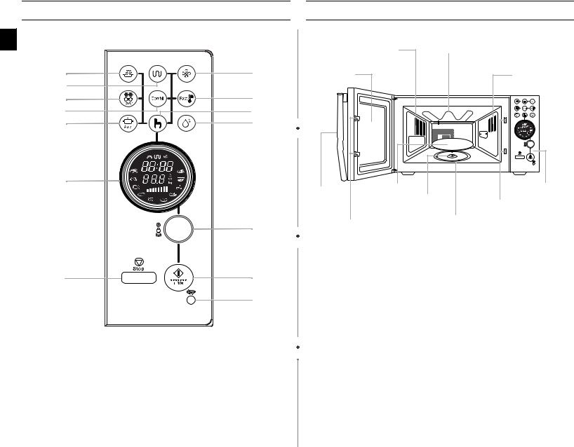 Samsung CE1185GWC, CE1185GBC, CE1185UBC User Manual