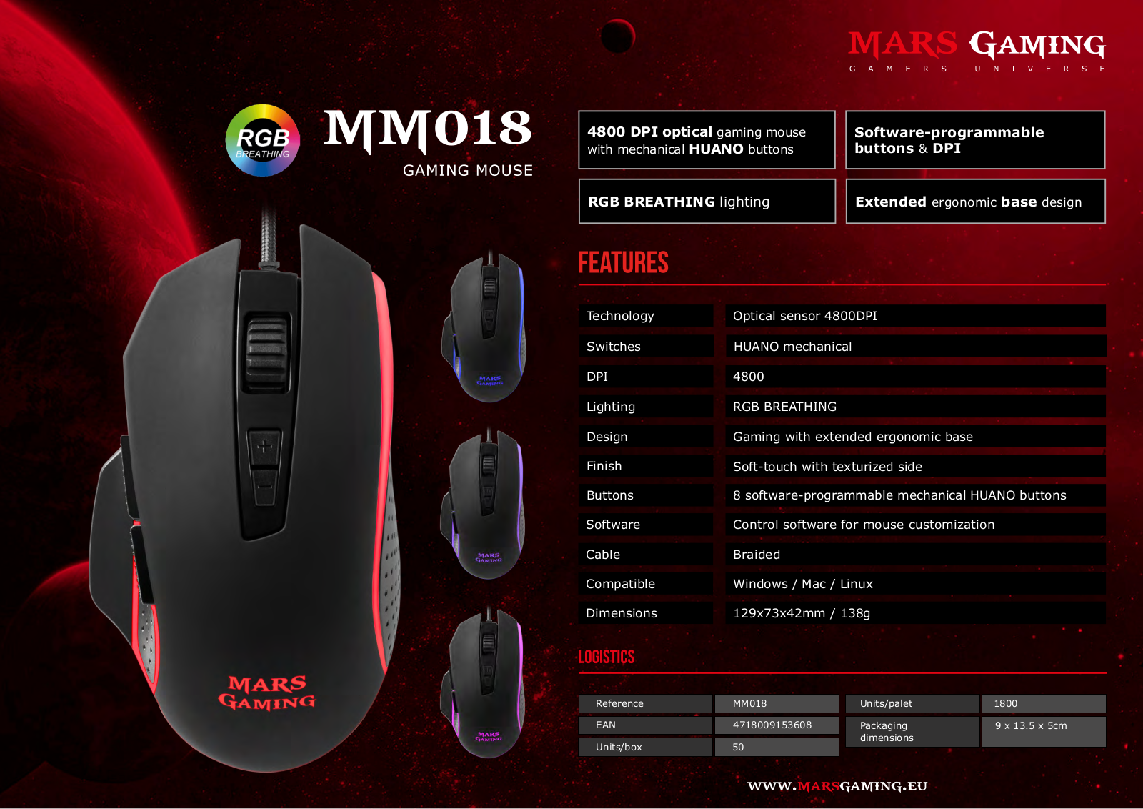 Mars Gaming MM018 User Manual