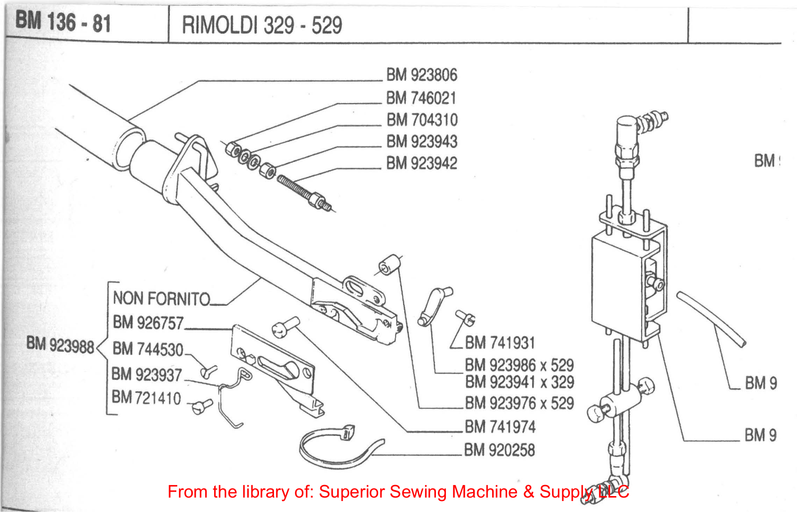 Rimoldi 136-81 User Manual