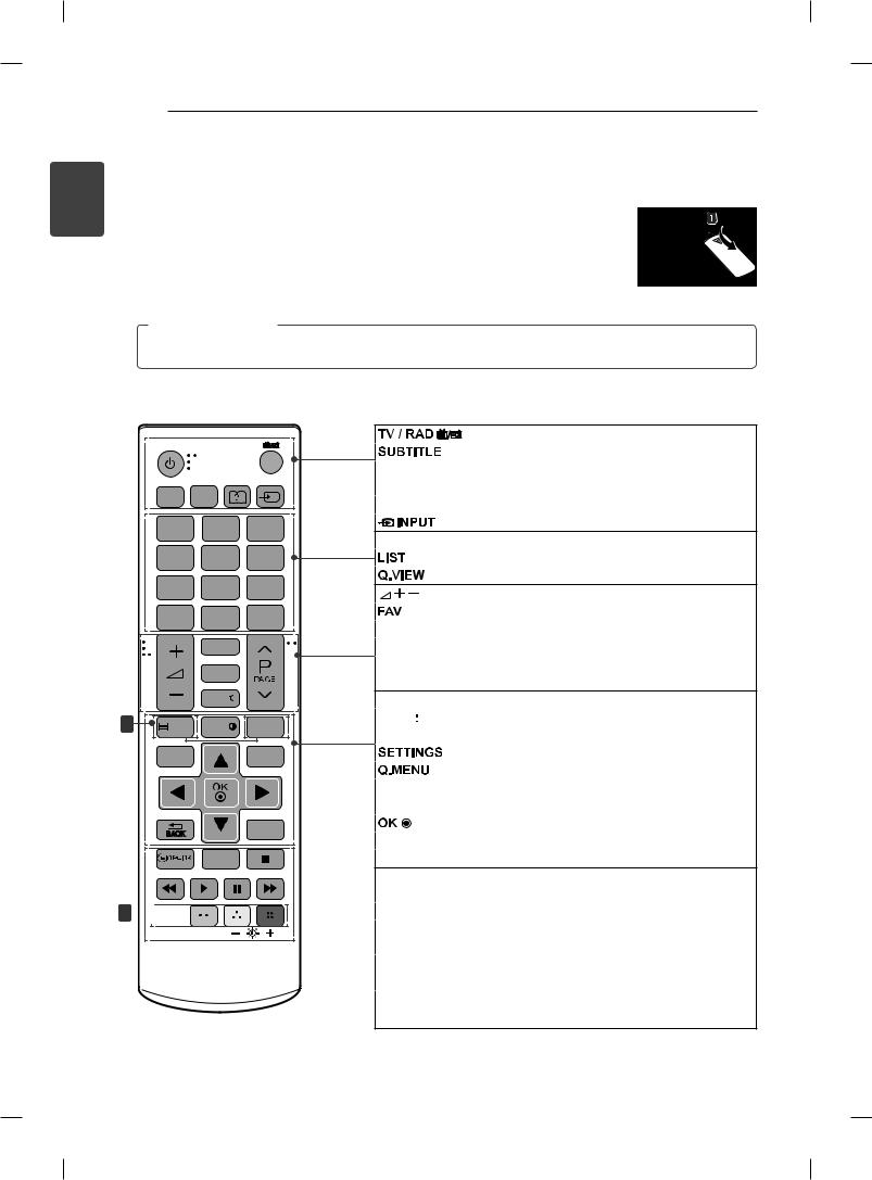 LG 26LN450U, 26LN457U User manual