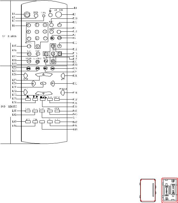 Denver TVD-1405 User Manual