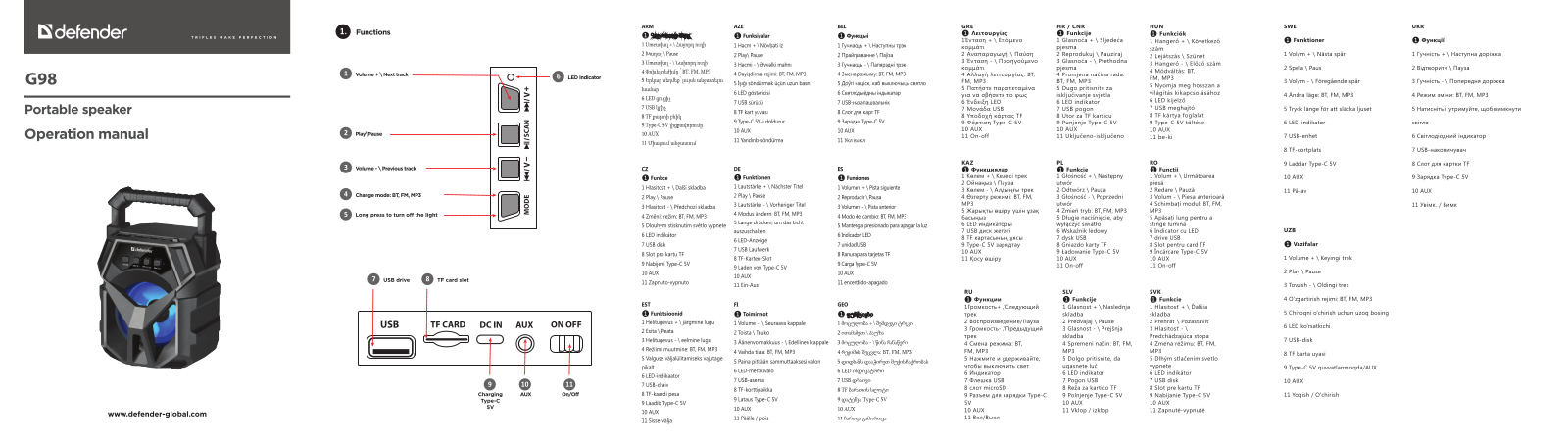 DEFENDER G98 User guide - ManualMachine.com