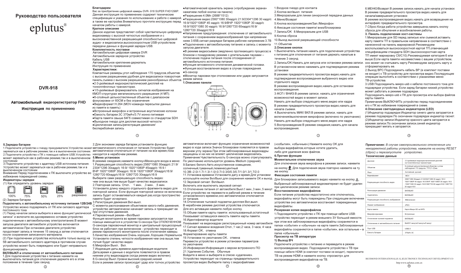 EPLUTUS DVR-918 User Manual