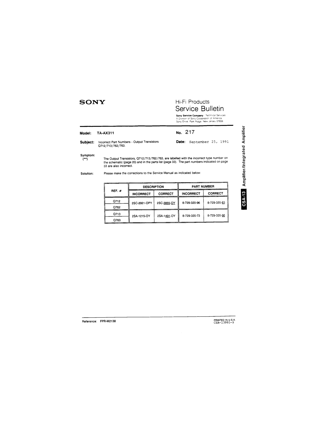 Sony TA-AX311 Service Manual