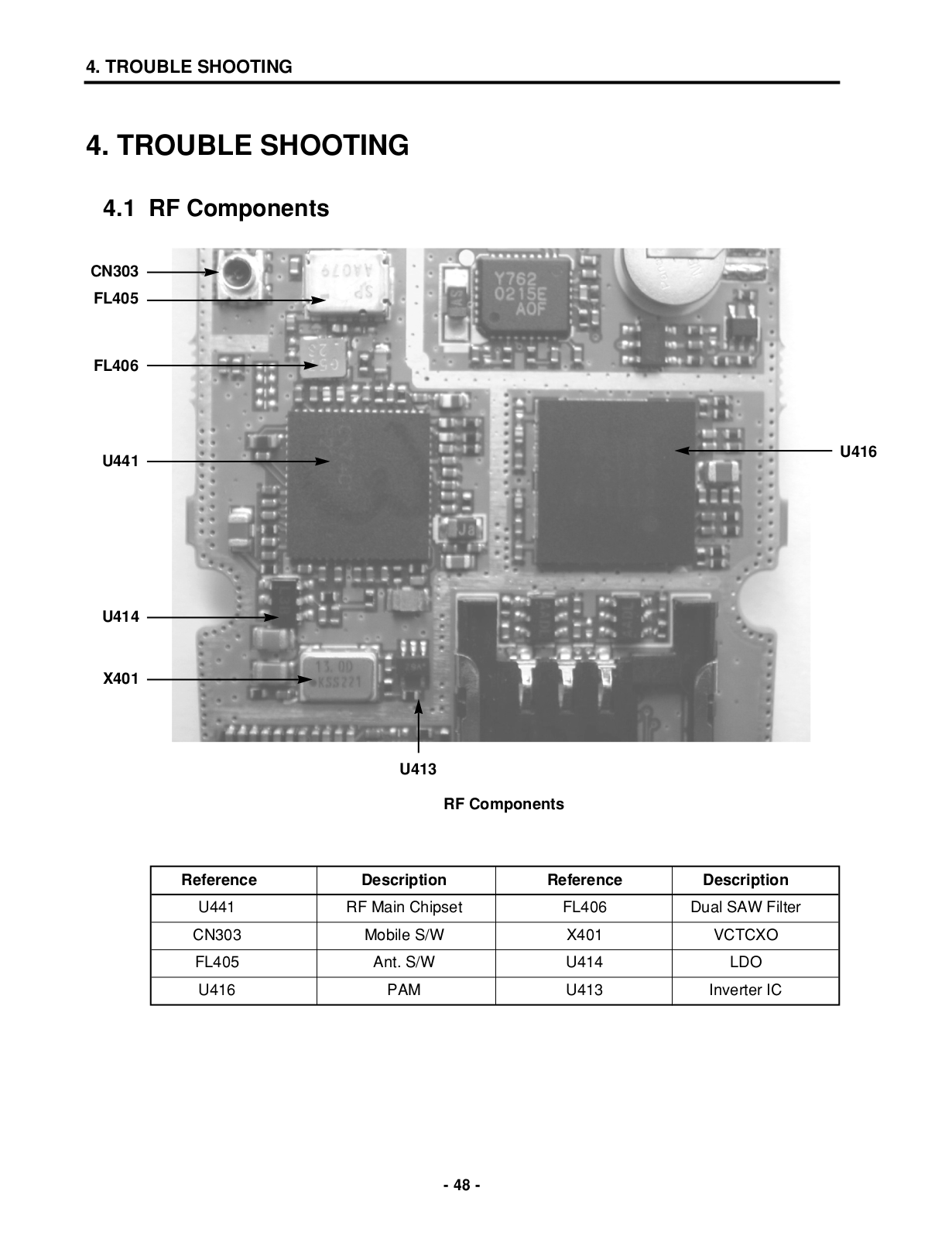 LG W3000 Service Manual Trouble Shooting