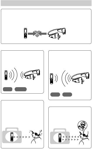 SONY DR-BT160 User Manual