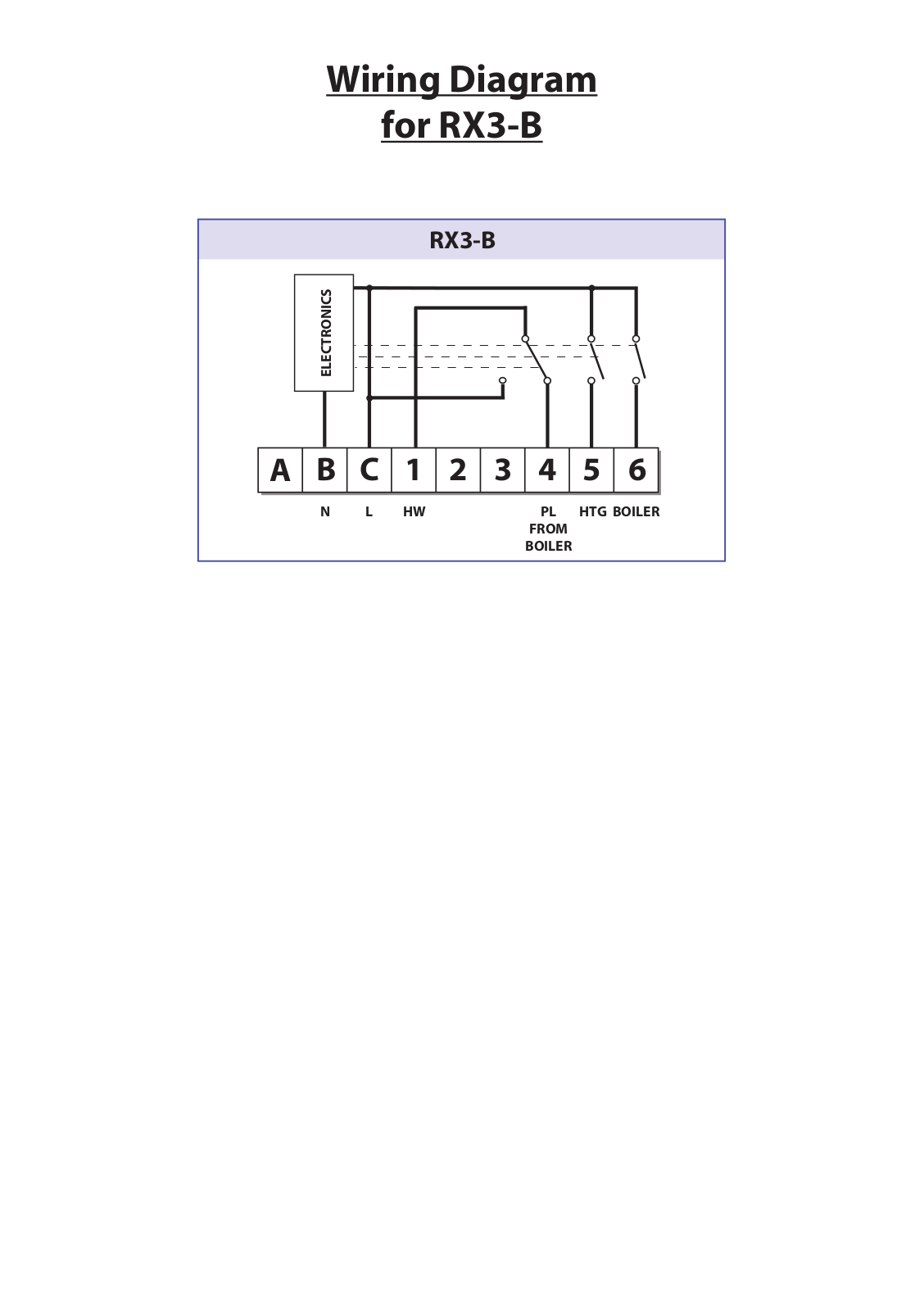 Danfoss RX3-B Wiring Diagram