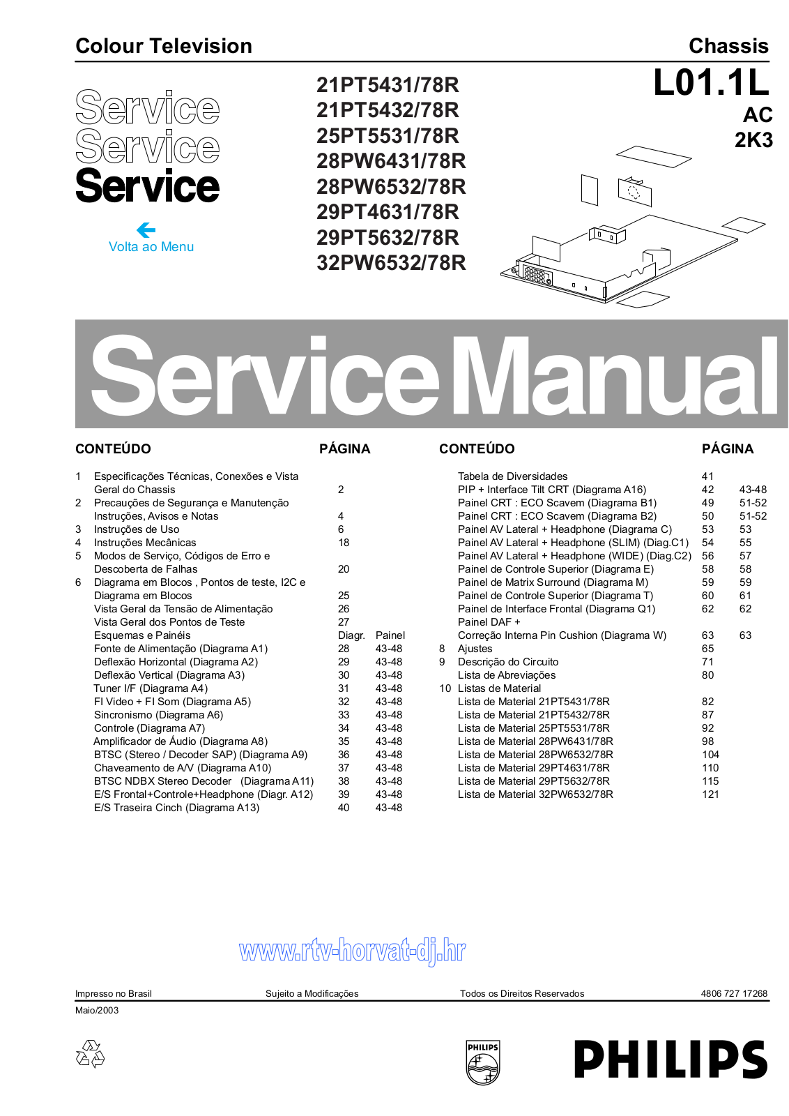 PHILIPS 1PT5431-78R, 21PT5432-78R, 25PT5531-78R, 28PW6431-78R, 28PW6532-78R Service Manual