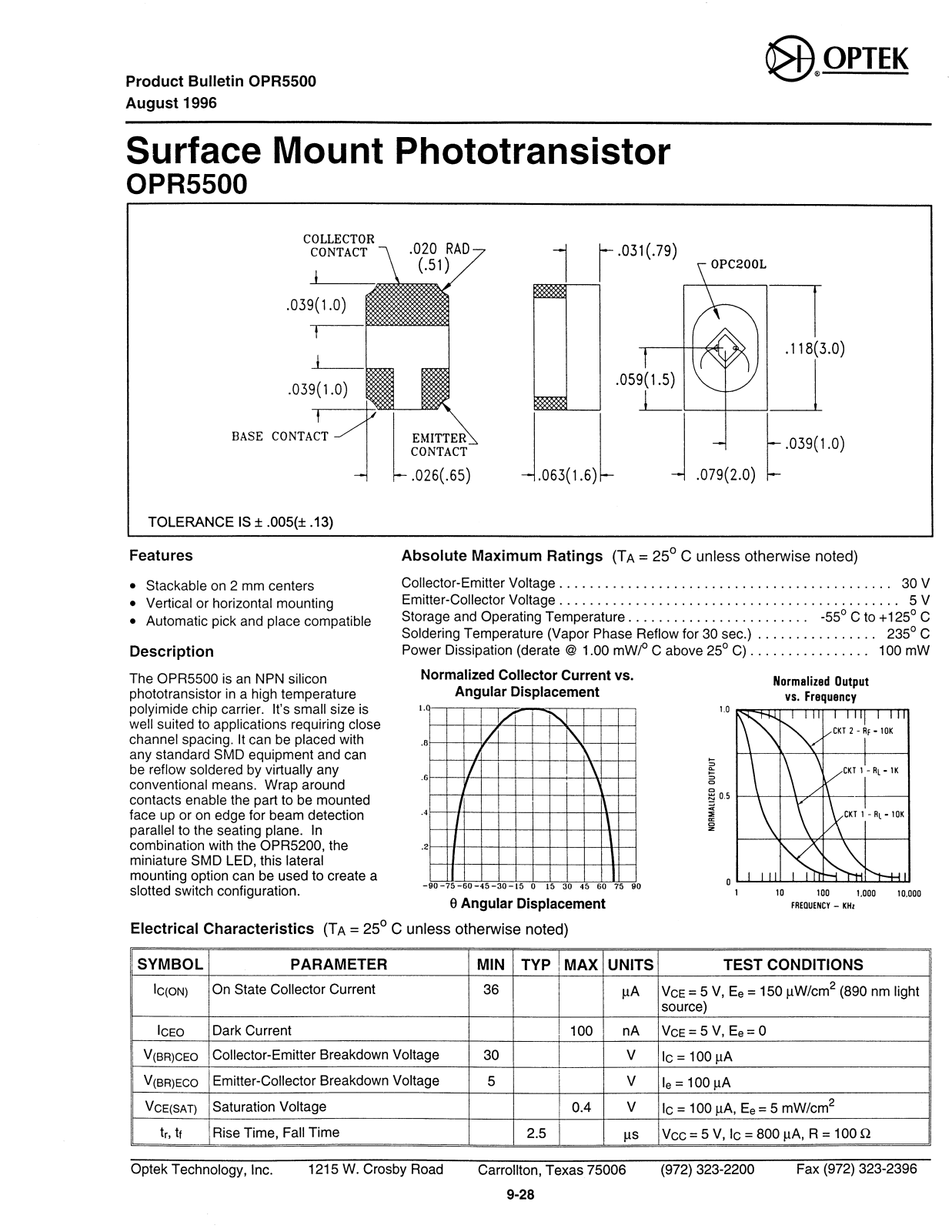 OPTEK OPR5500 Datasheet