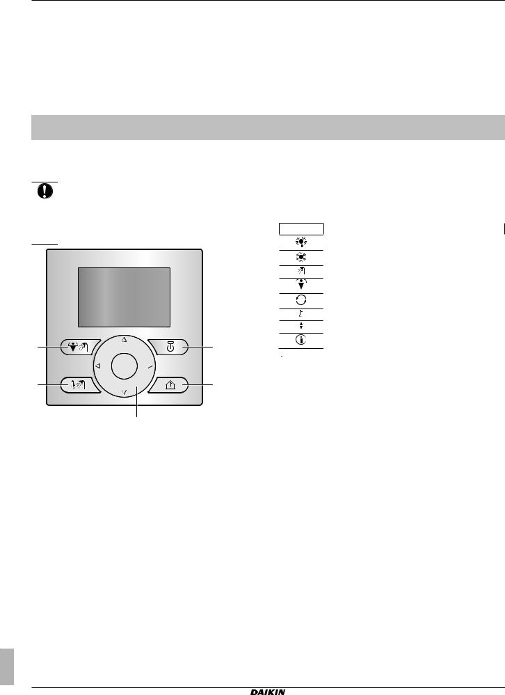 Daikin EKRUDAS Installer reference guide