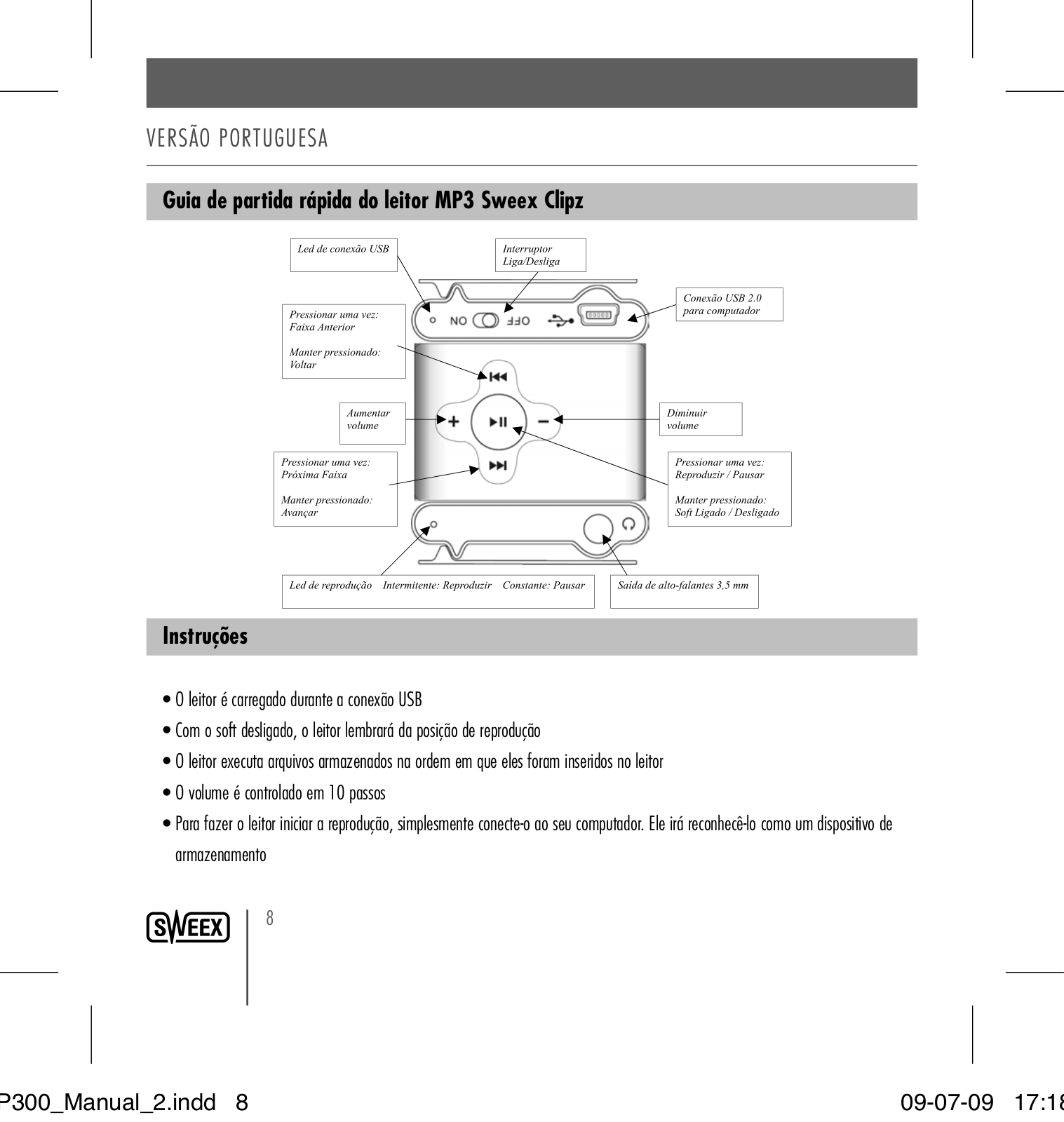 Sweex MP302, MP314, CLIPZ MP3, MP311, MP310 QUICK START GUIDE