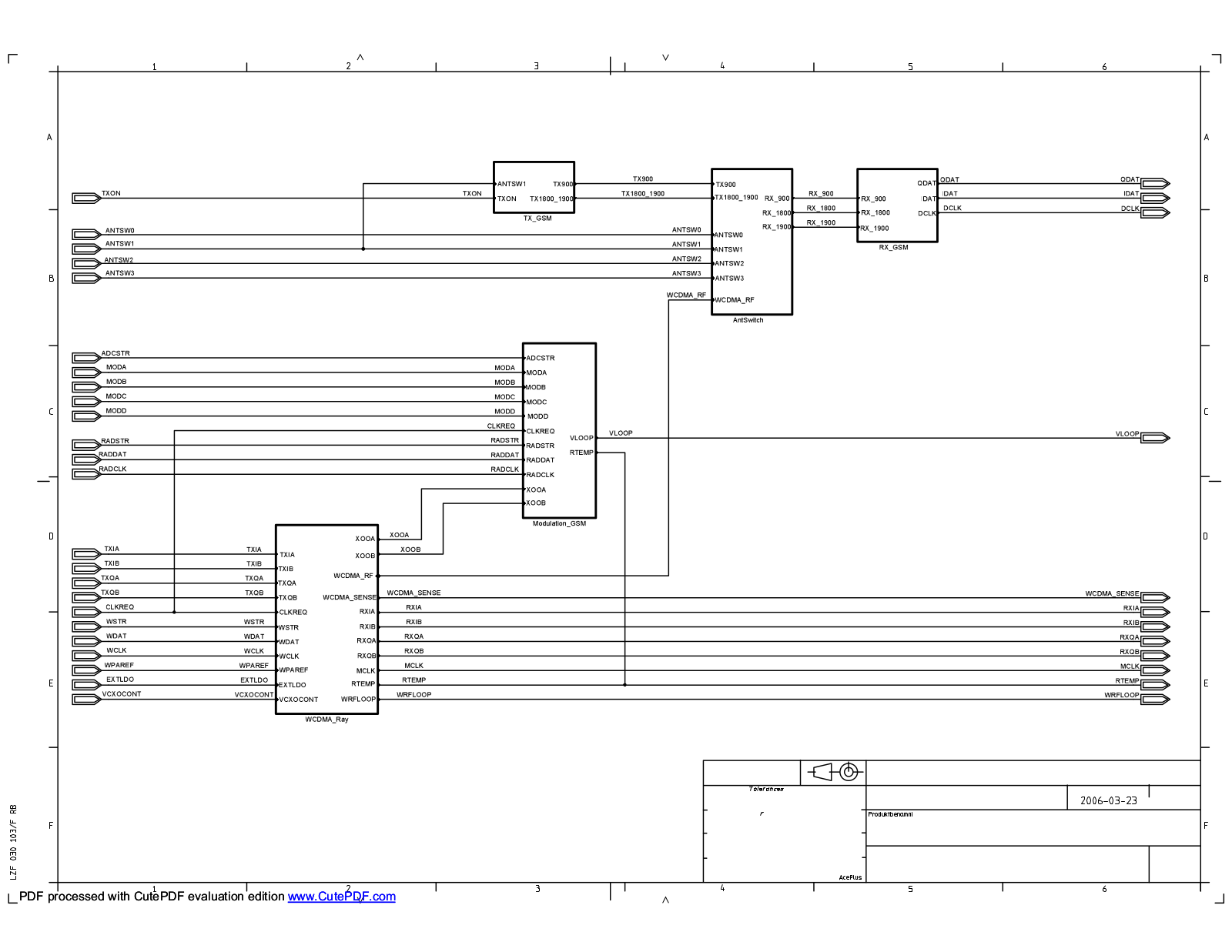 Sony Ericsson P990 Schematics 1