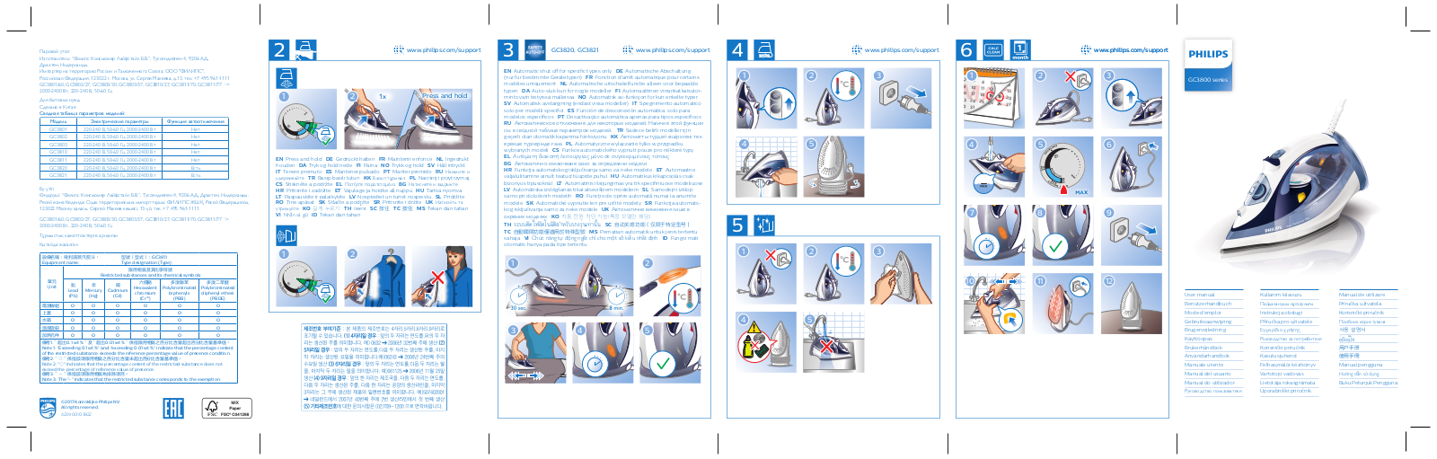 philips GC3810-20 Operating Instructions