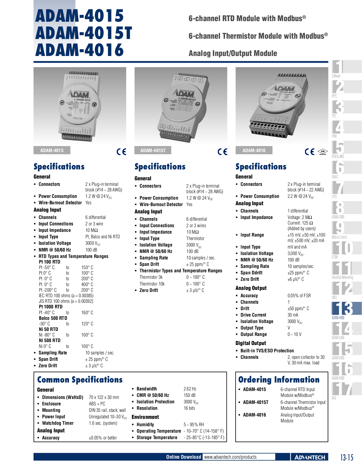 Advantech ADAM-4015, ADAM-4015T, ADAM-4016 Data Sheet