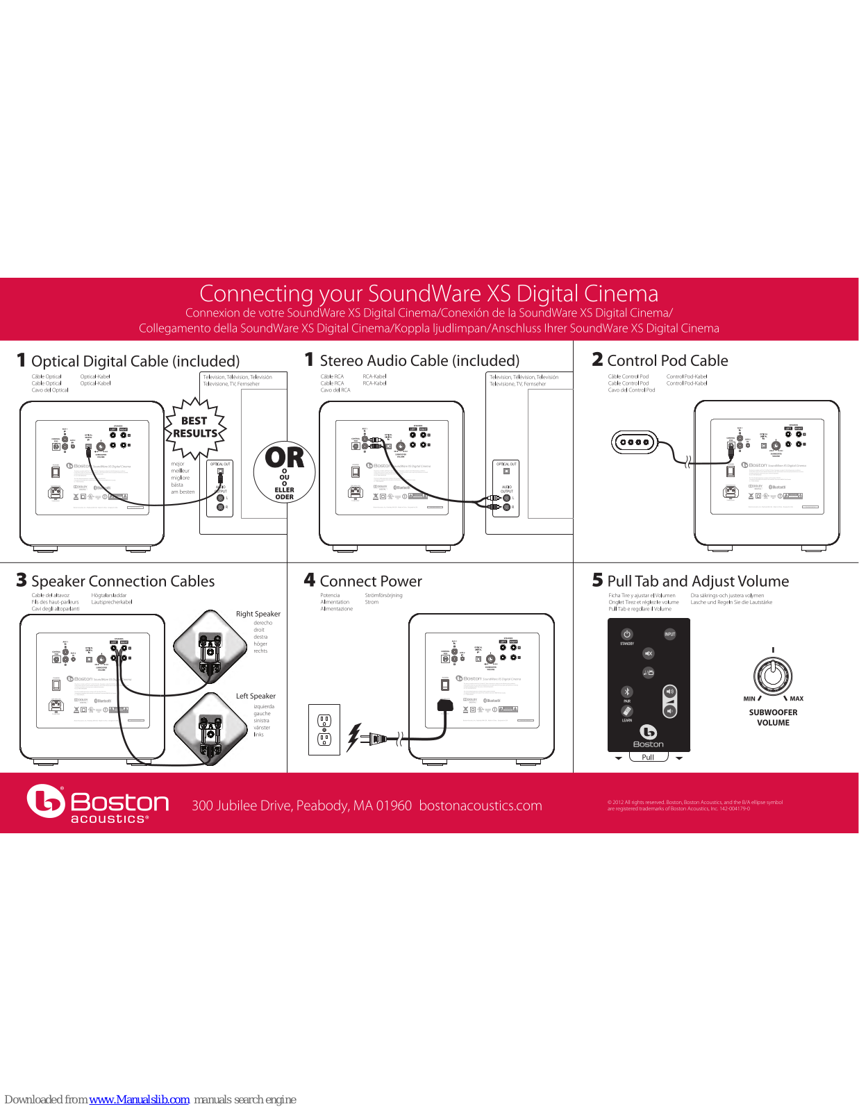 Boston Sound Ware XS Digital Cinema Connection Manual