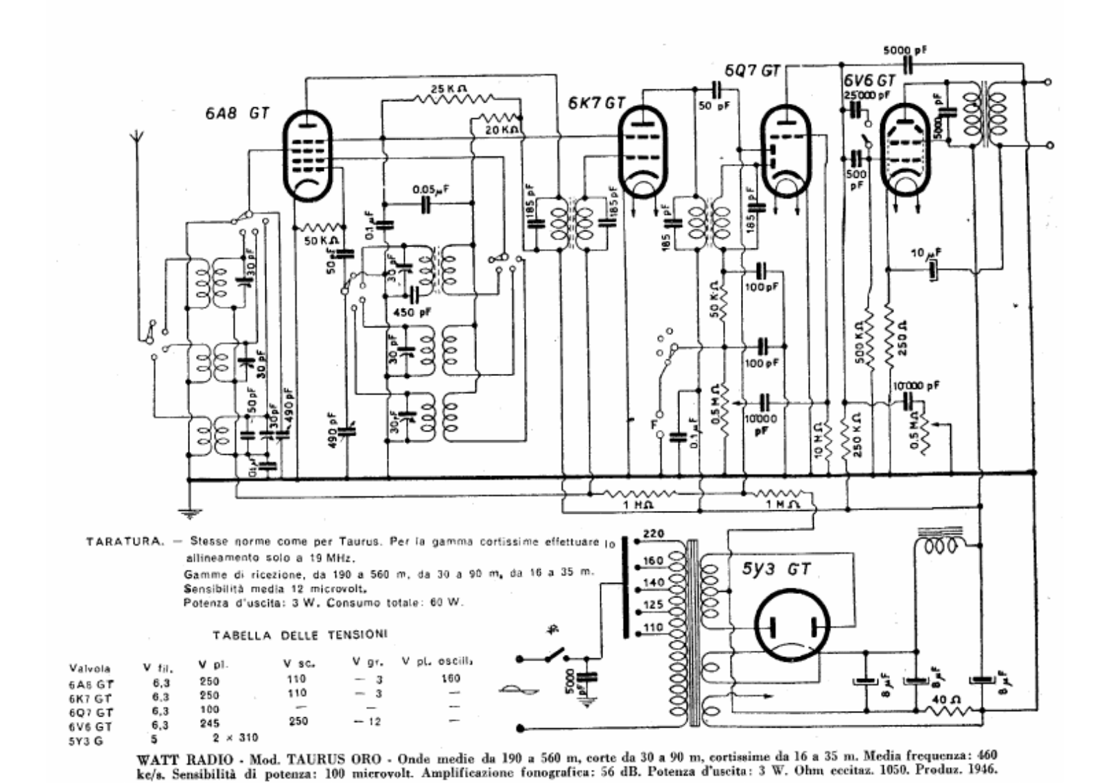 Watt Radio taurus oro schematic