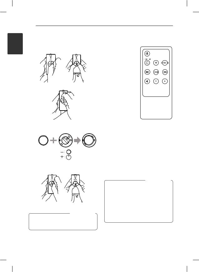 LG ND2530 User guide