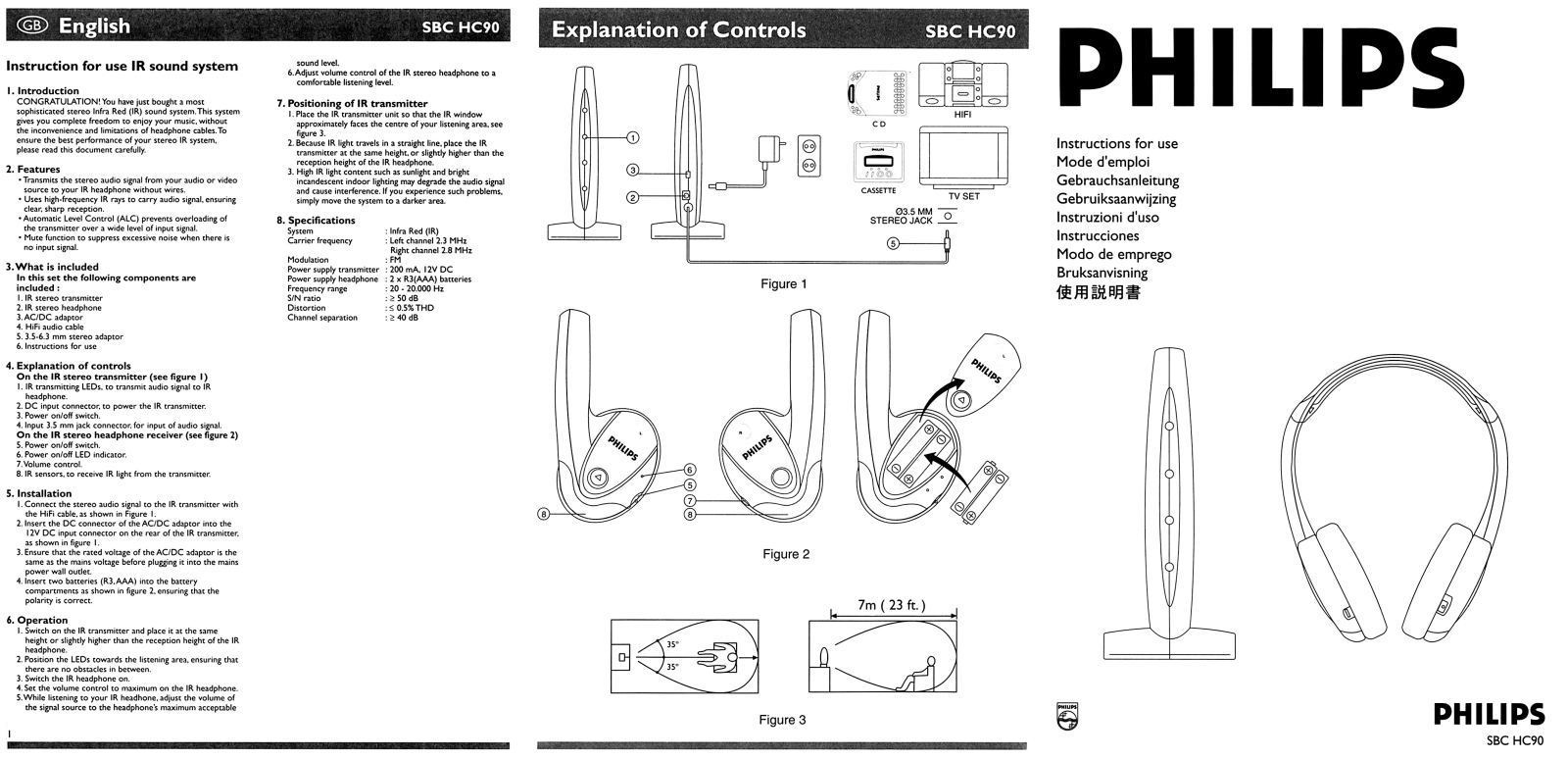 Philips SBCHC090/09 User Manual