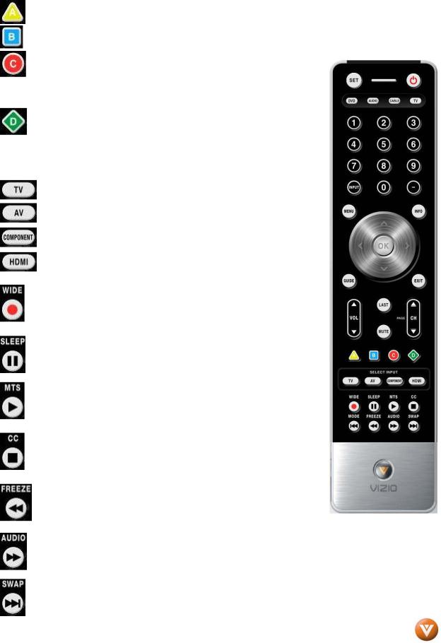 Vizio GV42L FHDTV10A User Manual