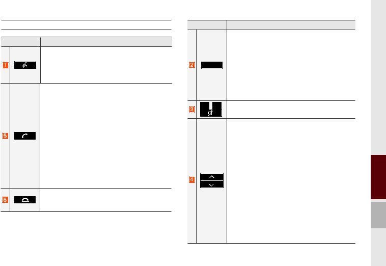 HYUNDAI MOBIS AVB40B0AN User Manual