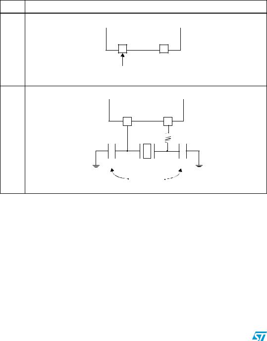 ST AN3029 Application note