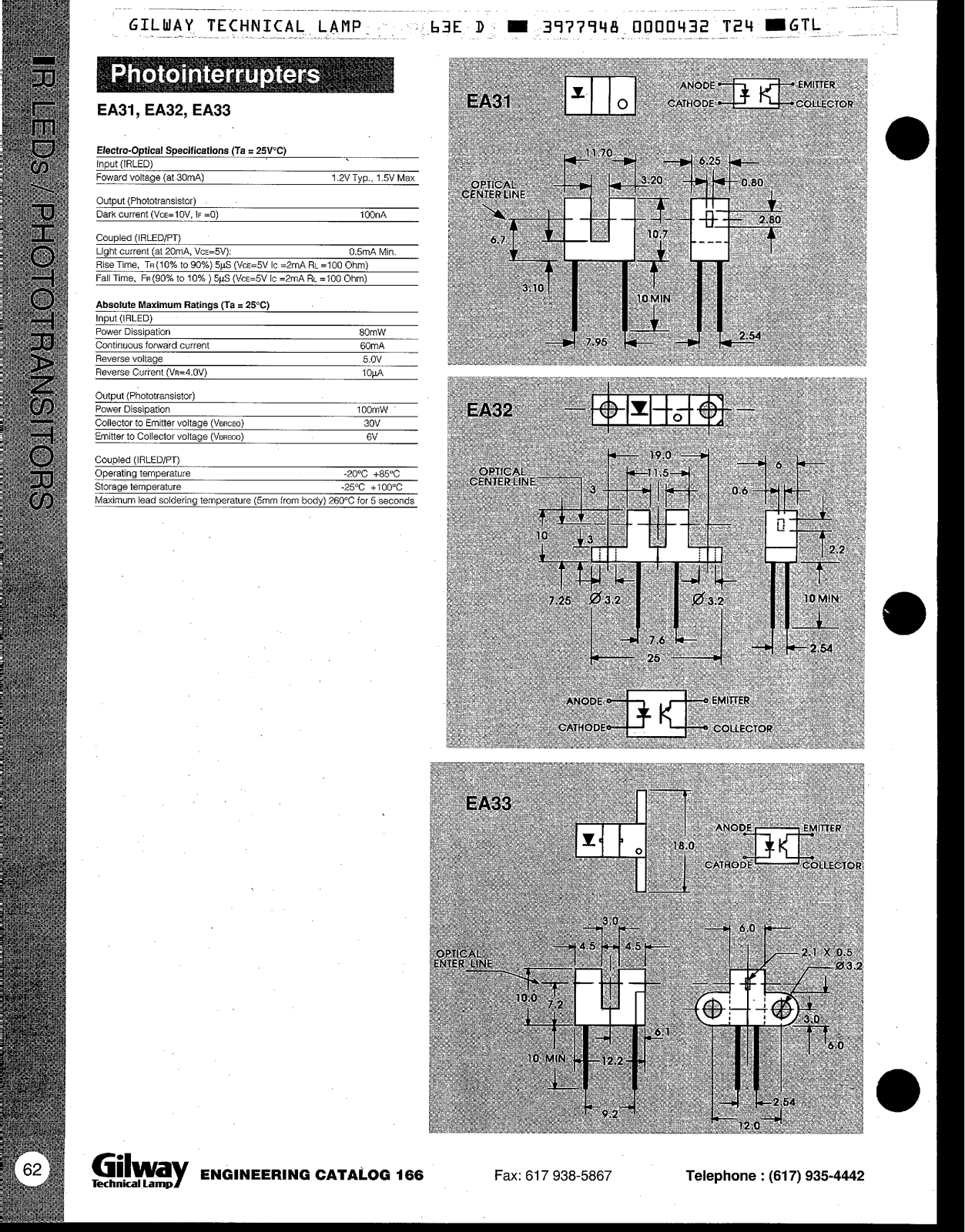 Gilway EA31, EA33, EA32 Datasheet