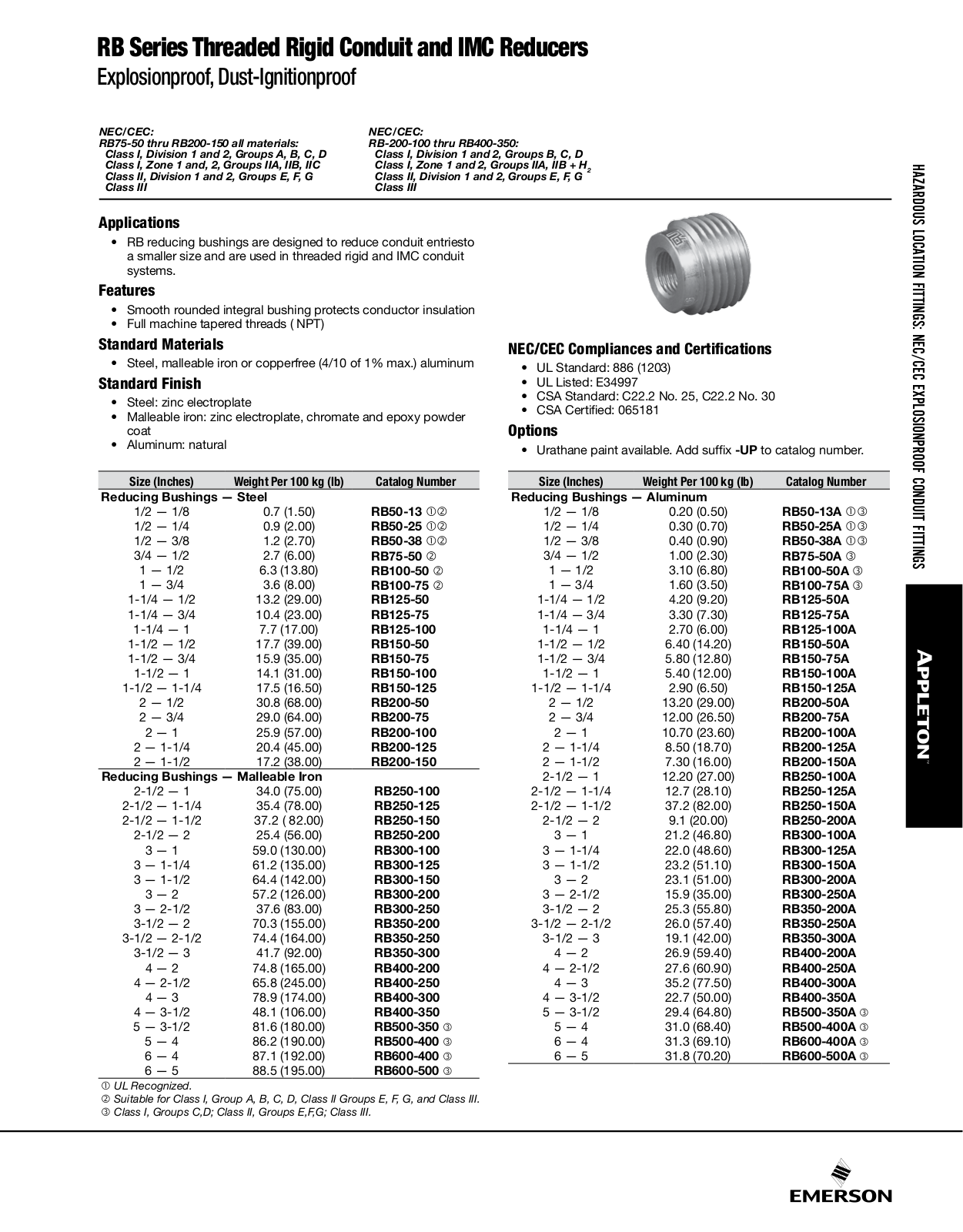 Appleton RB Series Threaded Rigid Conduit and IMC Reducers Catalog Page