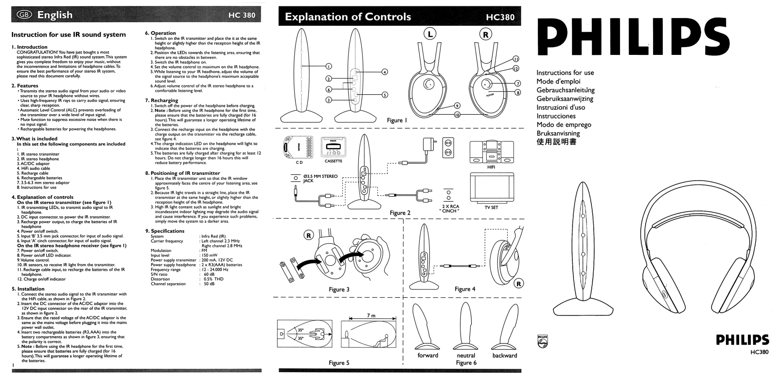 Philips SBCHC380/38, SBCHC380/05, SBCHC380/00 User Manual