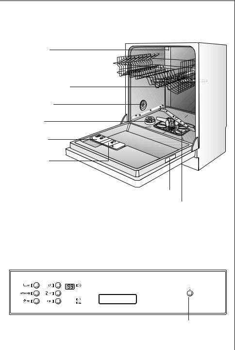 AEG FAVORIT 65062 i User Manual