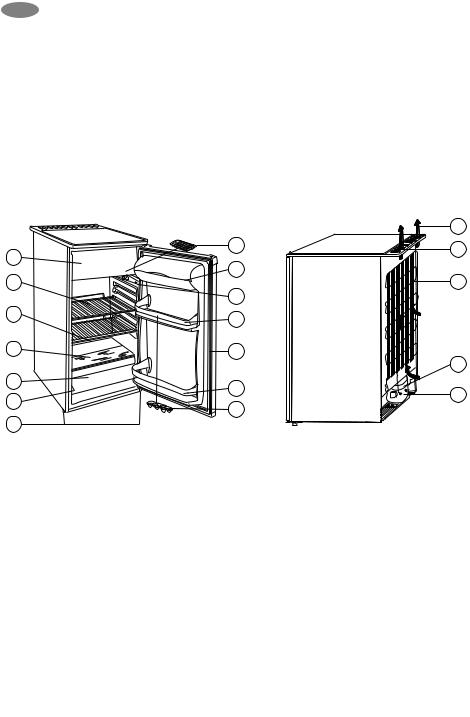 Zanussi ZC 1941 B User Manual