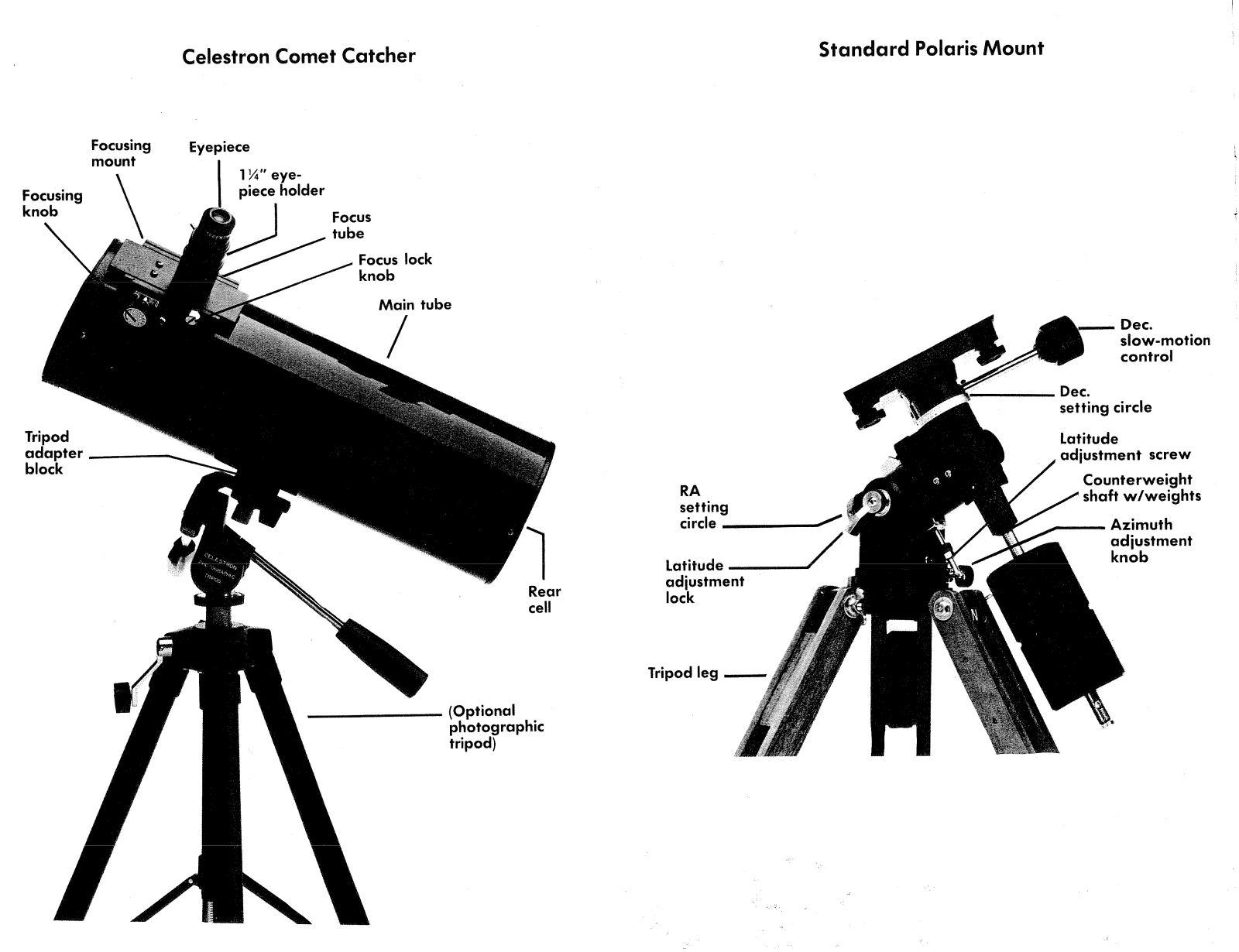 Celestron 21004 User Manual