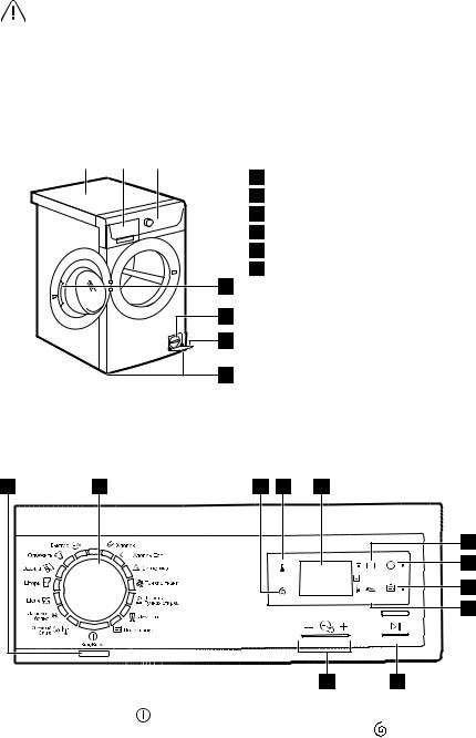 Electrolux EWS1276COU User Manual