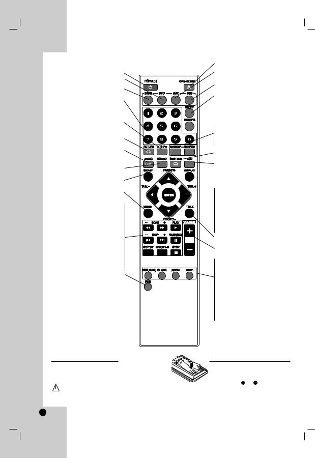 Lg HT302SD User Manual