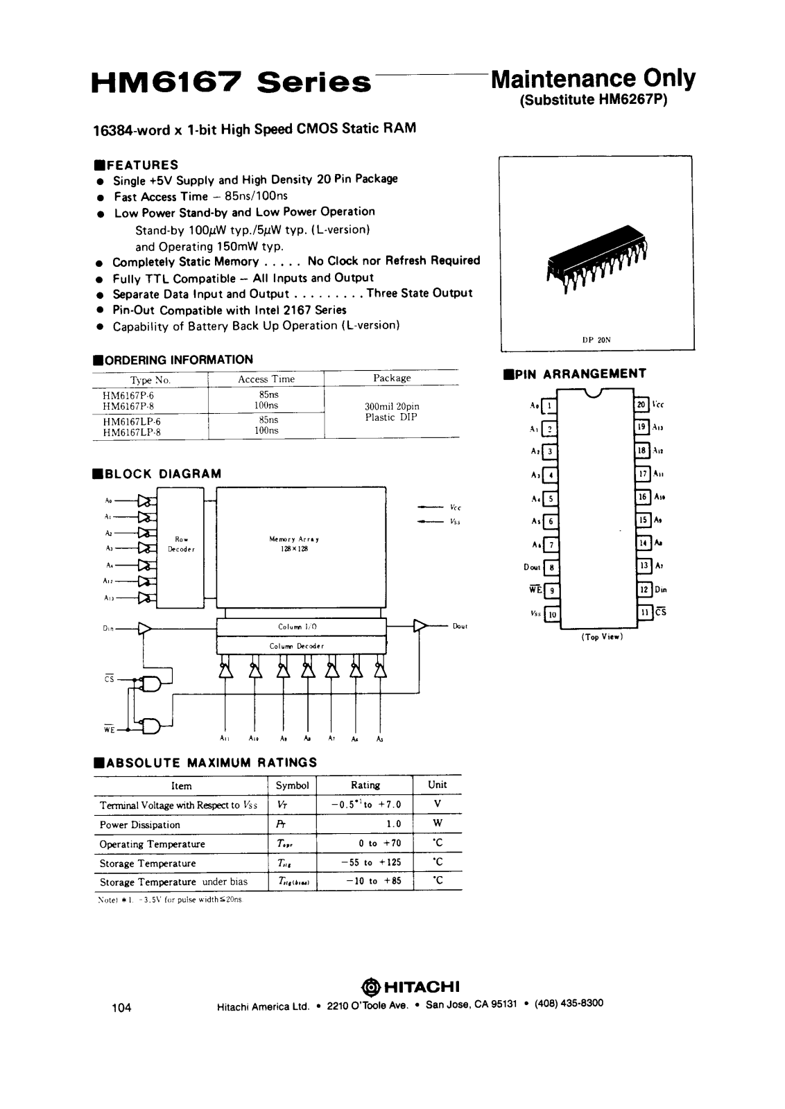 HIT HM6167LP-6, HM6167LP-8, HM6167P-6, HM6167P-8 Datasheet