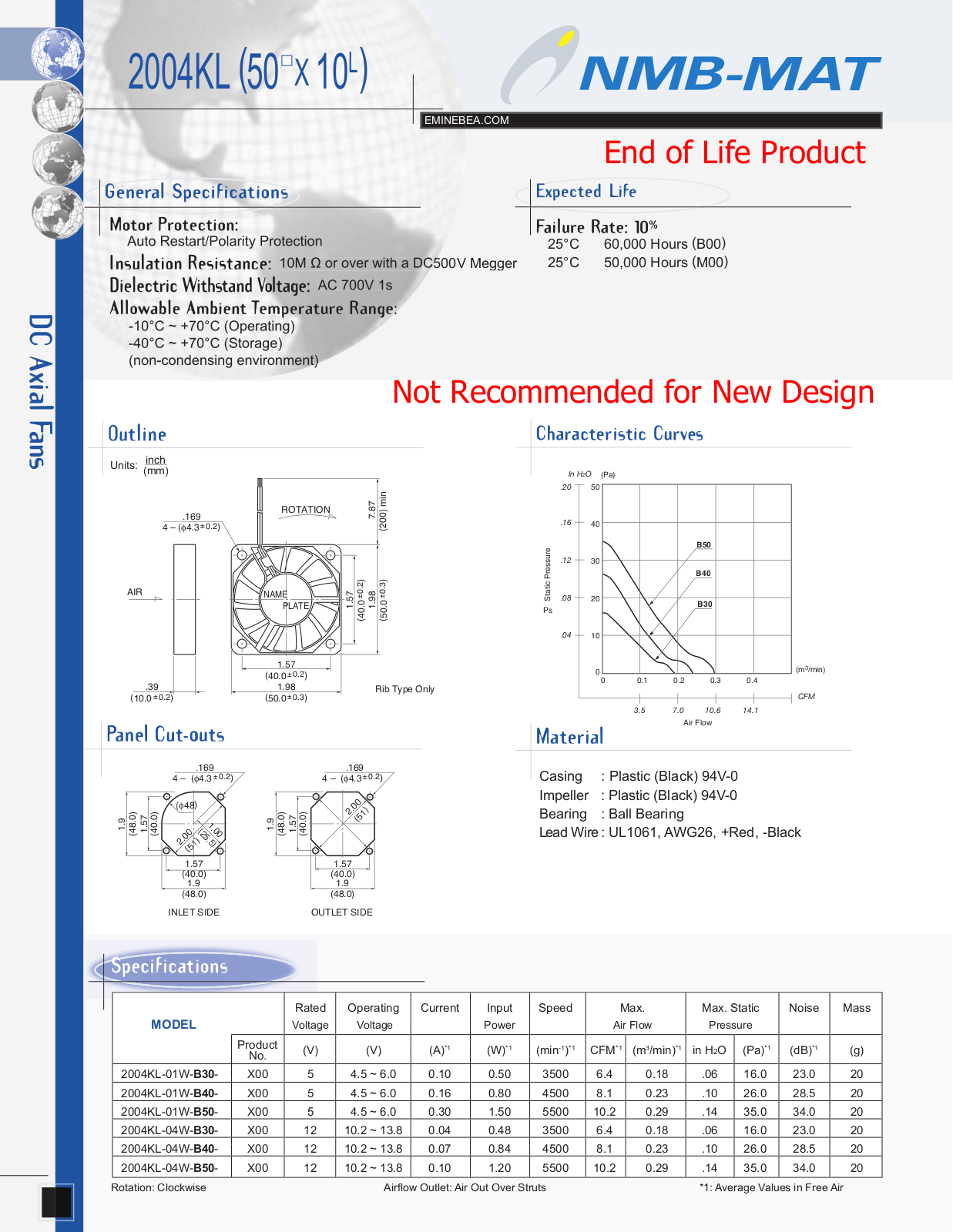 NMB Technologies 2004KL Specifications - ManualMachine.com