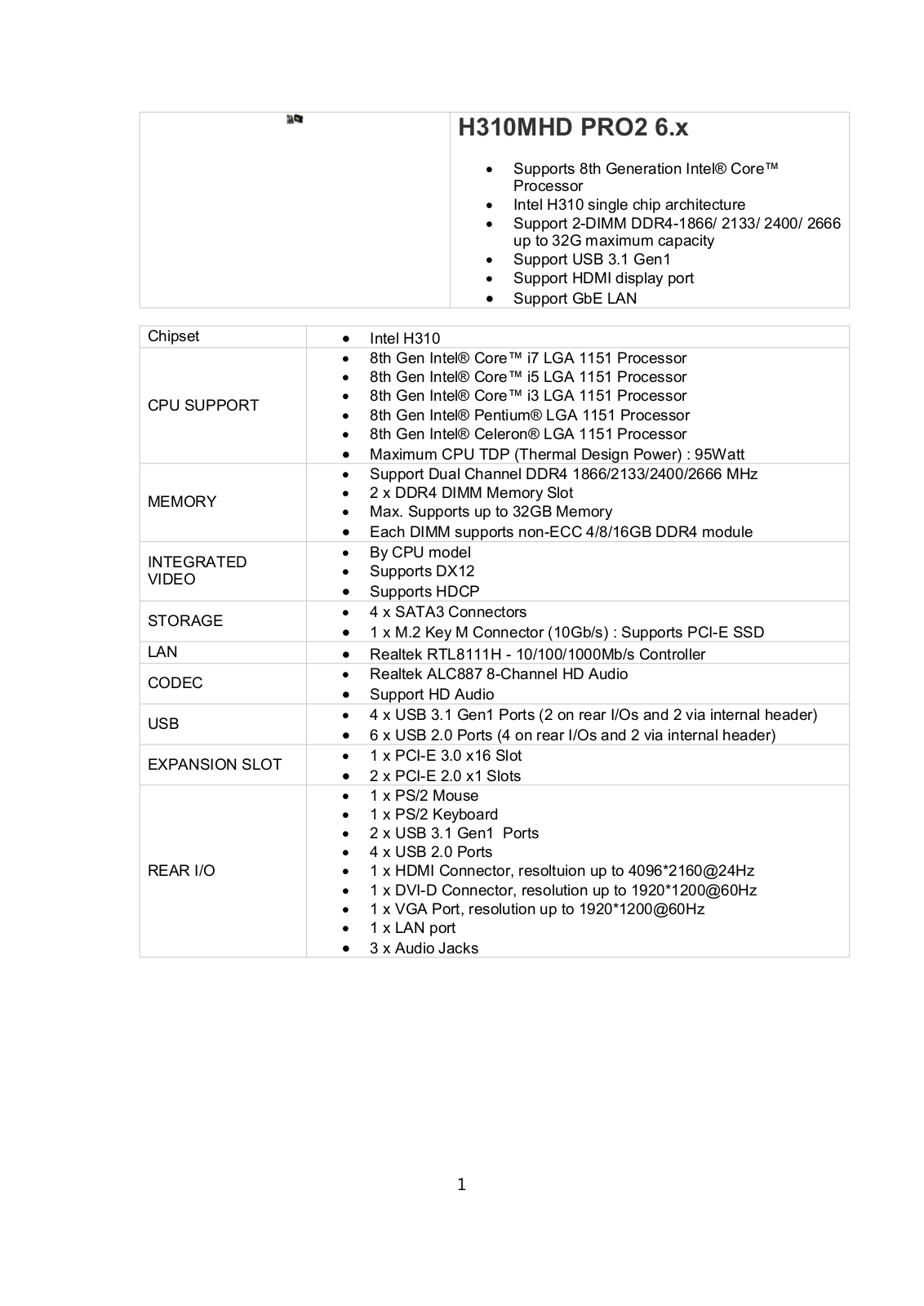 Biostar H310MHD Pro2 User Manual