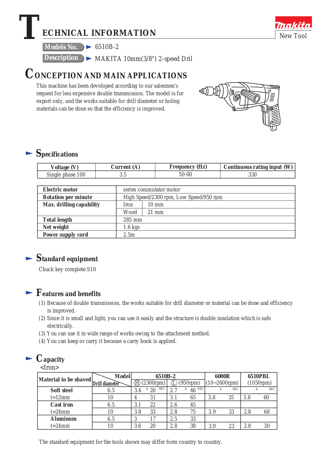 MAKITA 6510B2 TECHNICAL INFORMATION - ManualMachine.com