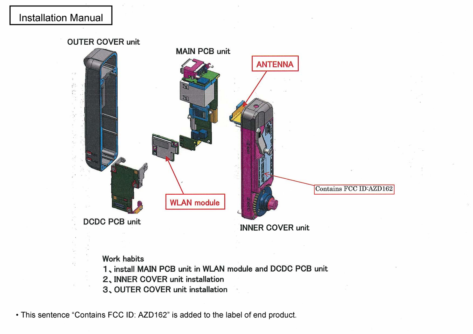 Canon 162 Installation manual